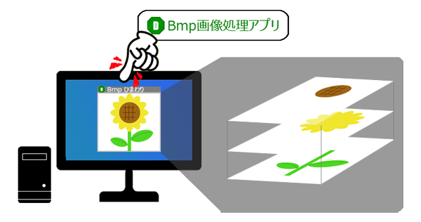 Bmp画像処理します